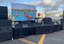 Unleash Your Musical Performance with Backline Rental Services from GeoEvent